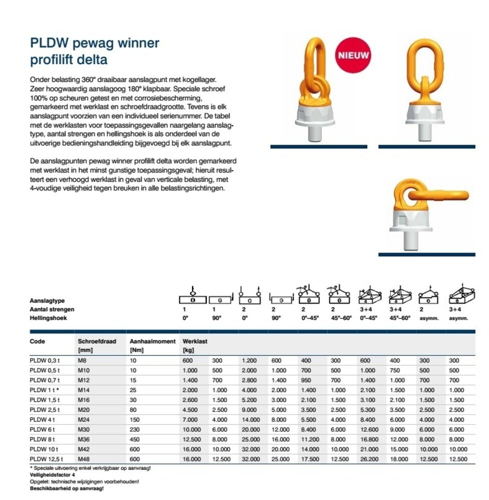 pewag PEWAG draaibare oogbout PLDW M10 pewag PEWAG draaibare oogbout PLDW M10