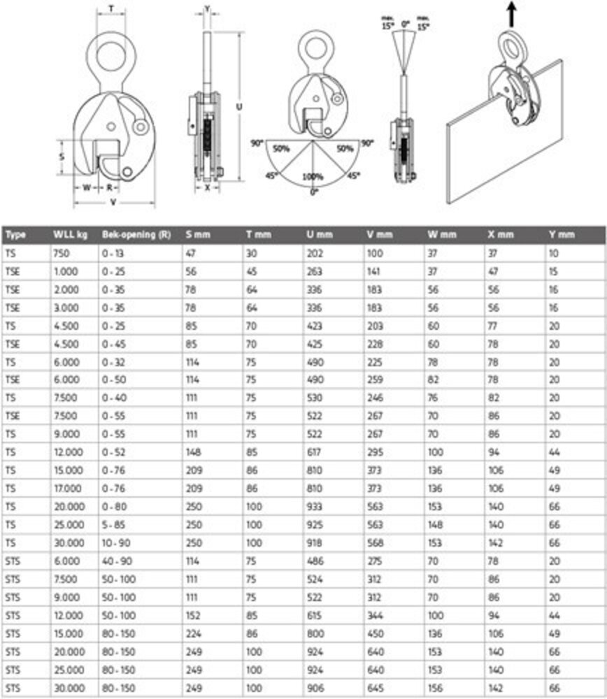 Terrier Terrier 3 TSE verticale platenklem Terrier Terrier 3 TSE verticale platenklem