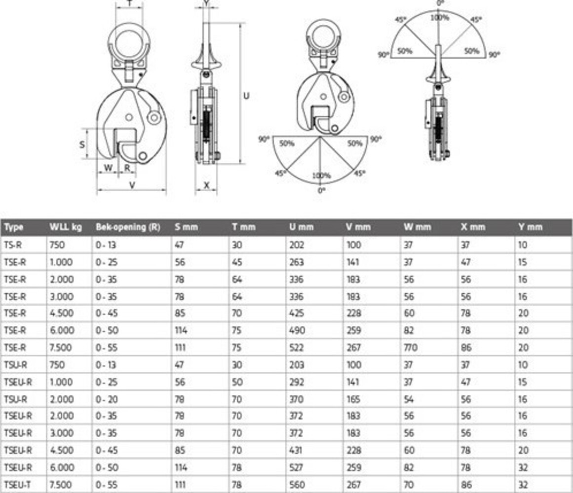 Terrier Terrier 3 TS-R verticale platenklem voor RVS Terrier Terrier 3 TS-R verticale platenklem voor RVS