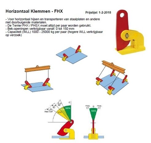 Terrier Terrier FHX horizontale platenklem 10 FHX Terrier Terrier FHX horizontale platenklem 10 FHX