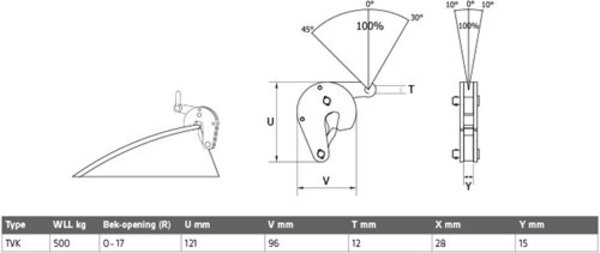 Terrier Vatenklem TVK voor het transporteren van stalen vaten