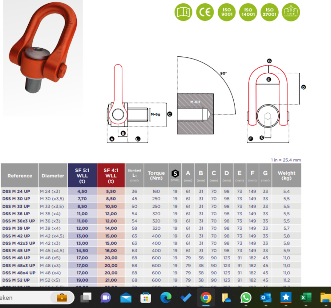 Codipro Codipro DSS dubbel draaibare sluiting Codipro Codipro DSS dubbel draaibare sluiting