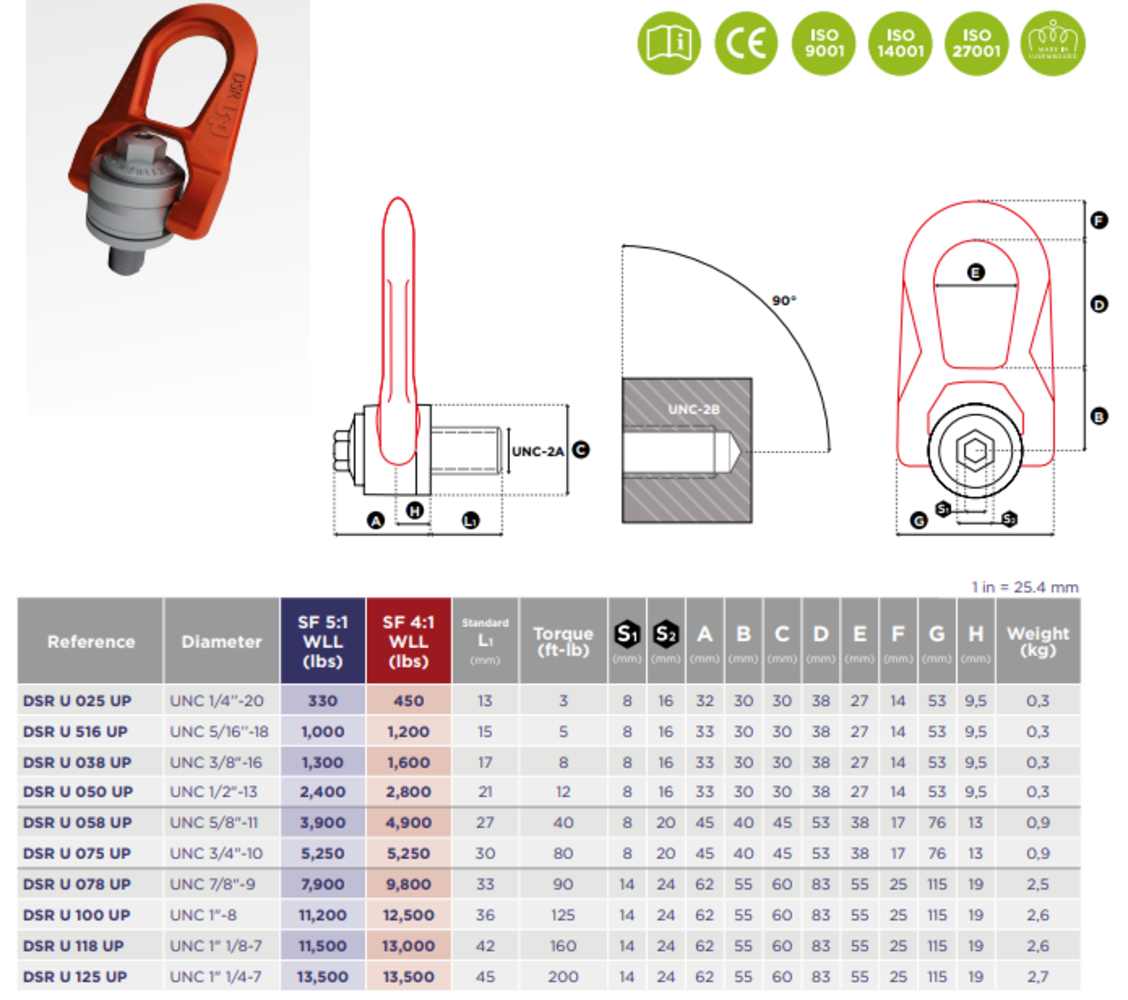 Codipro Codipro DSR Kantel / wartelbaar oogbout UNC draad