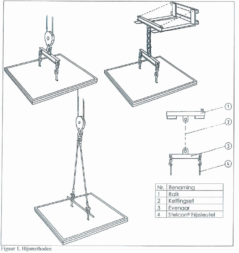 Stelcon Stelcon hijssleutel