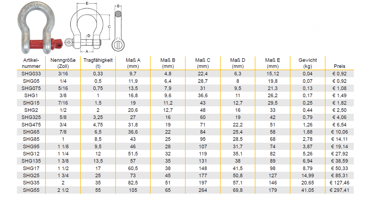 McBULL Harpsluiting BBT WLL 3.25 ton