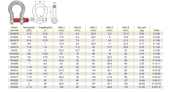 McBULL Harpsluiting BBT WLL 12 ton McBULL Harpsluiting BBT WLL 12 ton