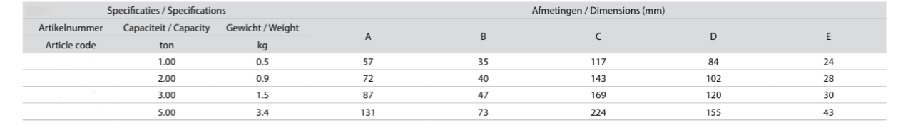 DELTA Hijsbandhaak 3 ton DELTA Hijsbandhaak 3 ton