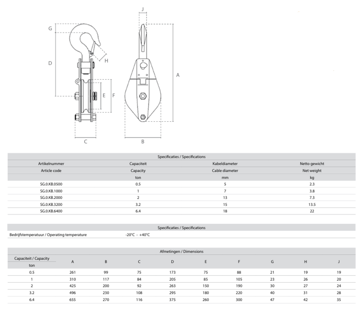 DELTA DELTA klapblok 3.2 ton