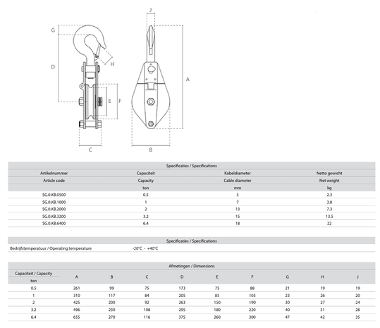DELTA DELTA klapblok 3.2 ton