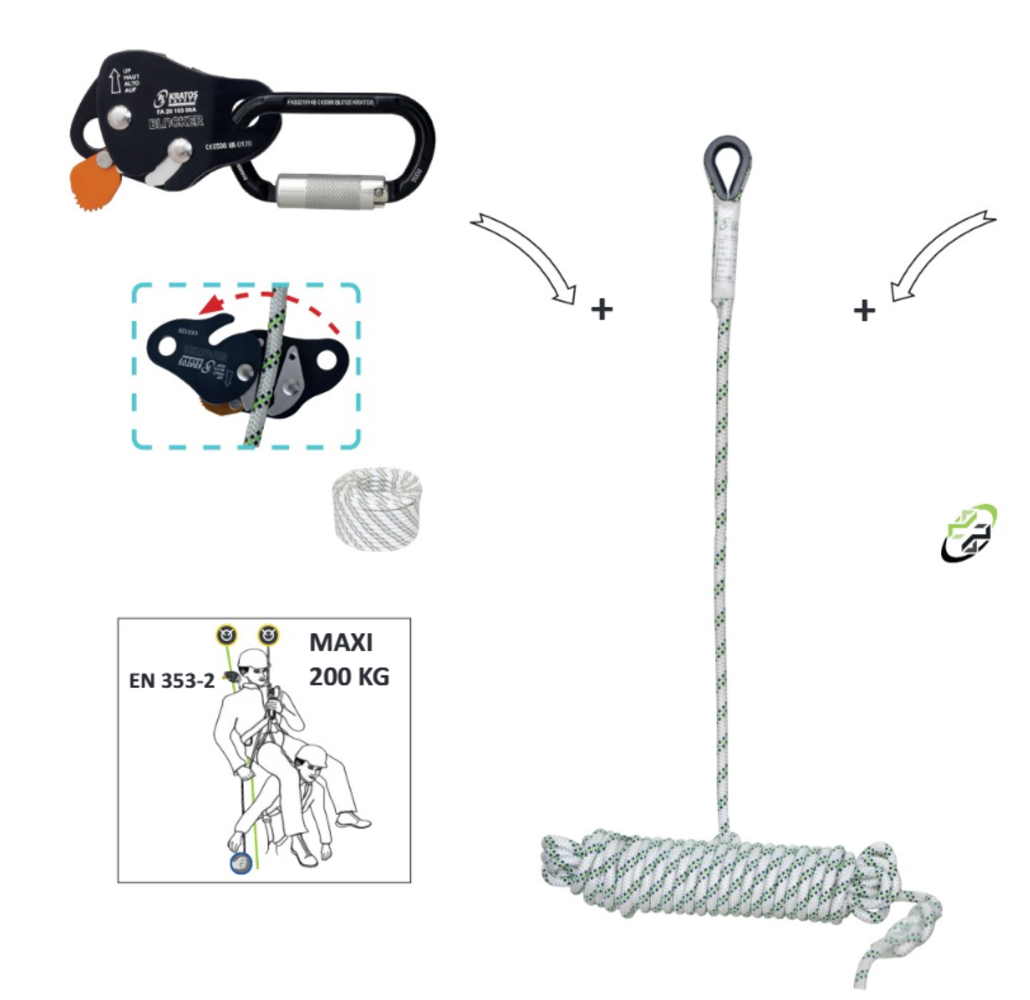 Kratos Safety Lijnklem voor 11 mm kernmantellijn