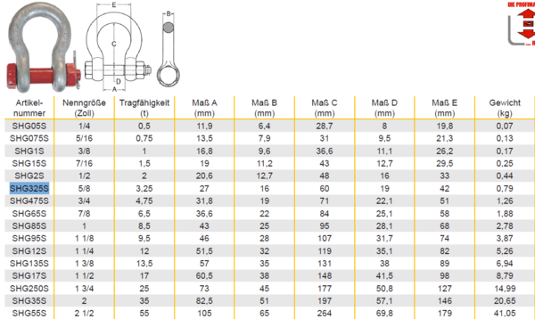 McBULL Harpsluiting BBT WLL 0.75 ton McBULL Harpsluiting BBT WLL 0.75 ton