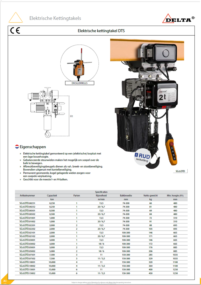 DELTA DELTA DTS elektrische takel 500 kg DELTA DELTA DTS elektrische takel 500 kg