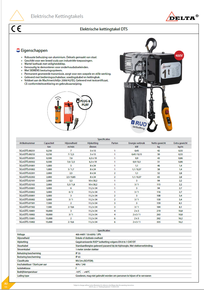 DELTA DELTA DTS elektrische takel 1000 kg
