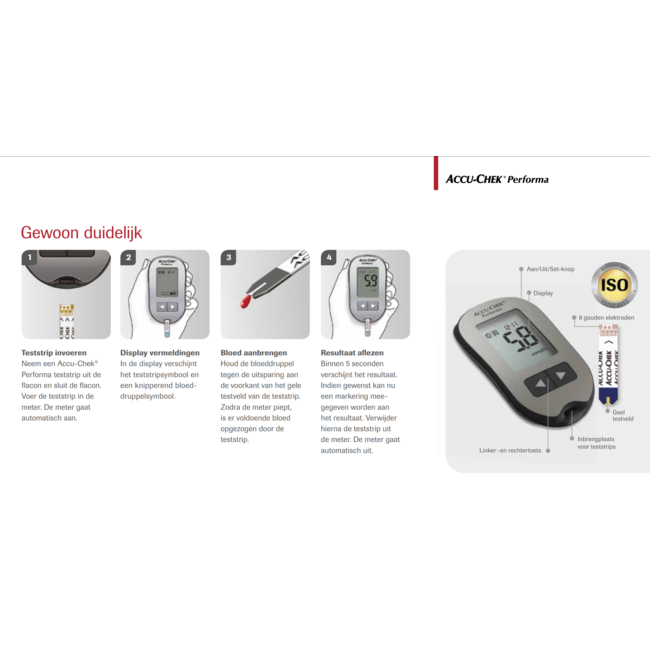 Accu-Chek Performa Teststreifen