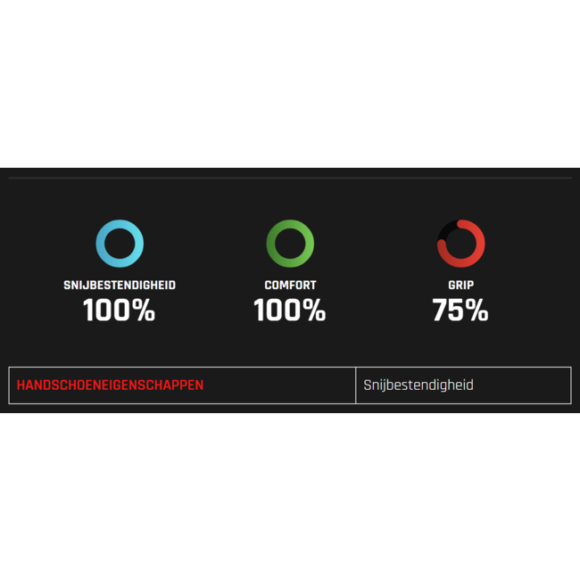 X-Cut-Flex IP 51-705