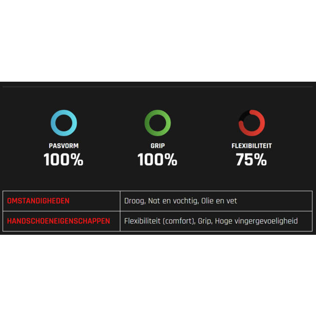 OXXA X-Pro-Flex 51-290 Handschuh