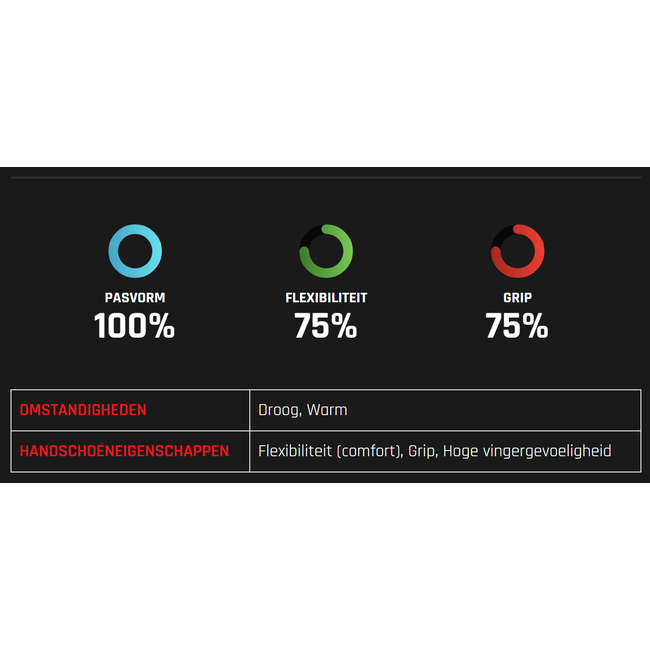 OXXA X-Touch-PU-W 51-115 Handschuh 12 Paar