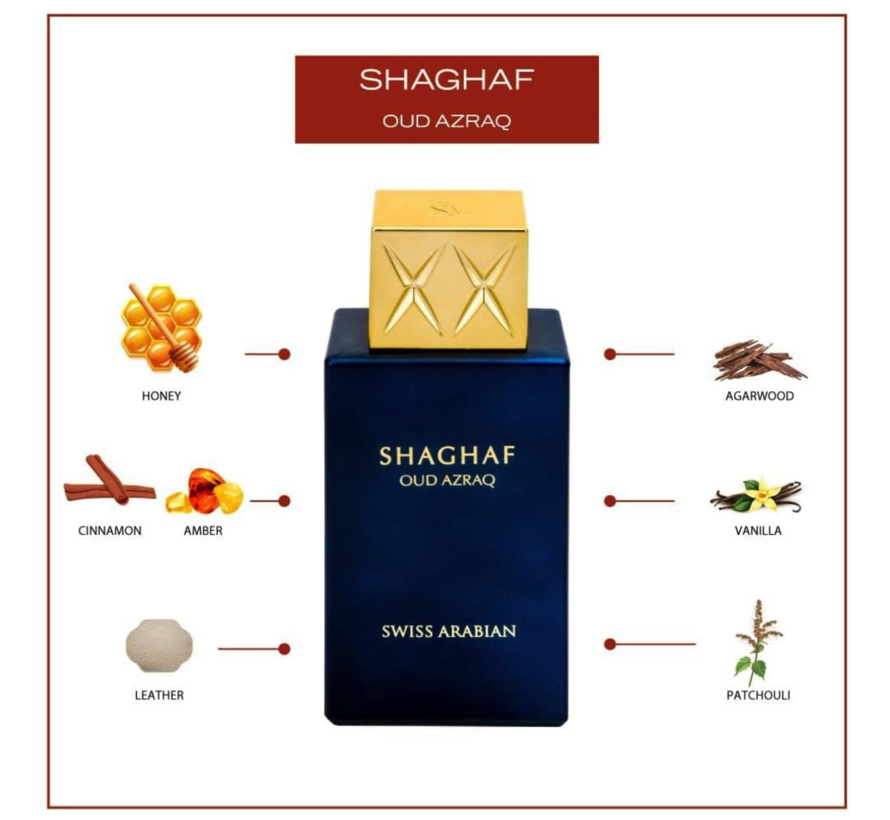 SHAGHAF OUD AZRAQ 75ML ORDER NOW Swiss Arabian
