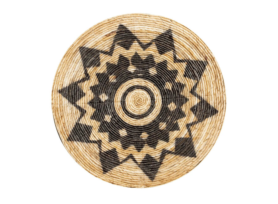 The Aztec Plate - Large