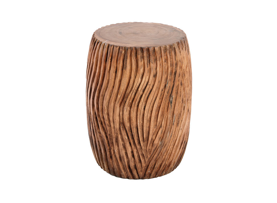 De Celebes Kruk - Naturel