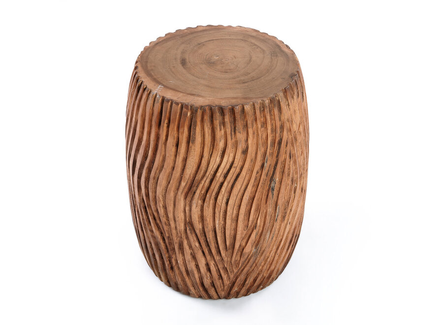 De Celebes Kruk - Naturel