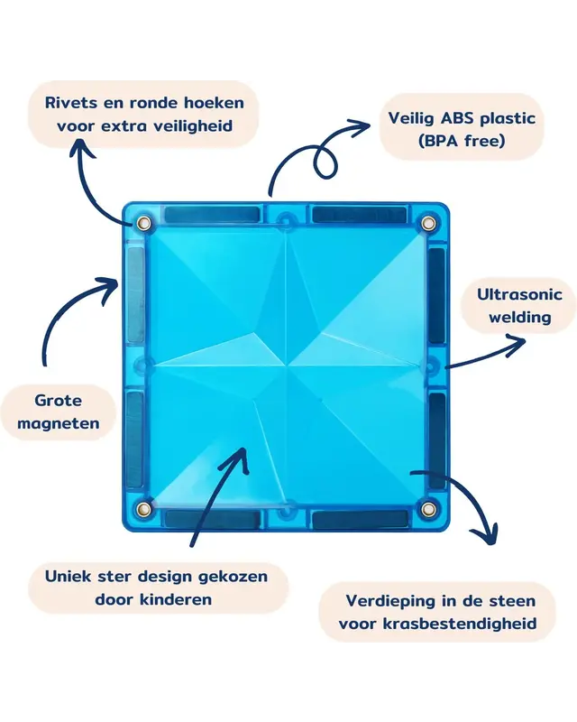 Coblo Coblo Schoolbox Classic XL - 100 delig Coblo Coblo Schoolbox Classic XL - 100 delig