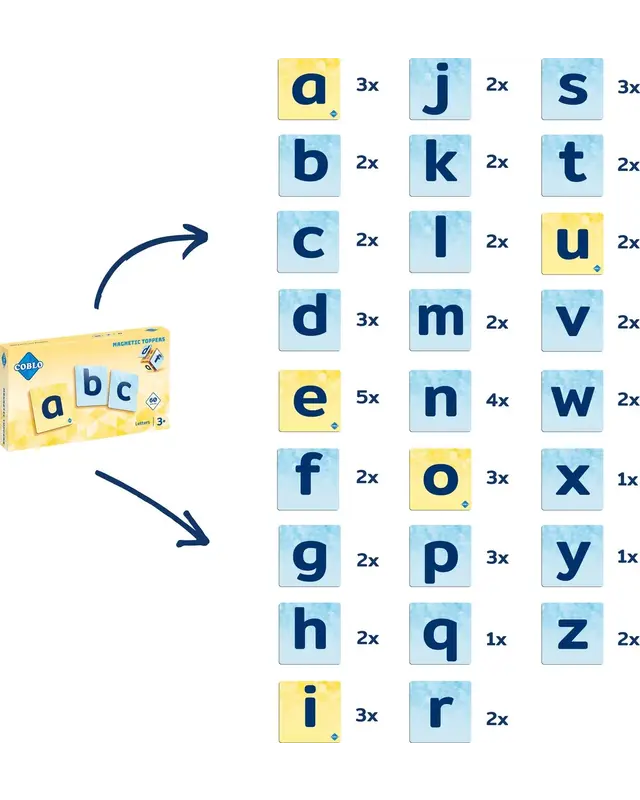 Coblo Coblo Magneet Toppers letters - 60 delig Coblo Coblo Magneet Toppers letters - 60 delig