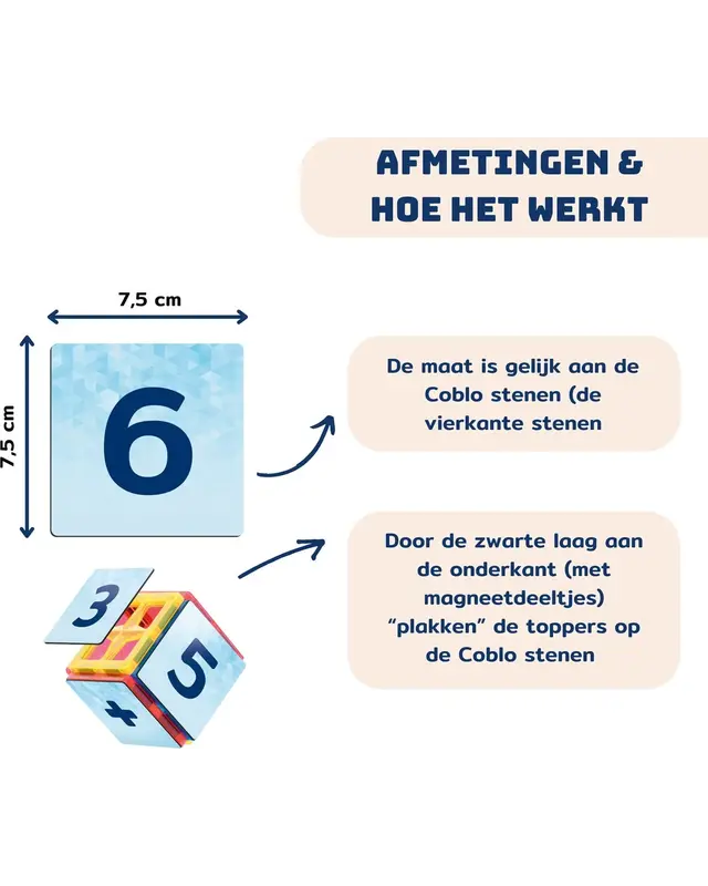 Coblo Coblo Magneet Toppers Cijfers - 60 delig Coblo Coblo Magneet Toppers Cijfers - 60 delig