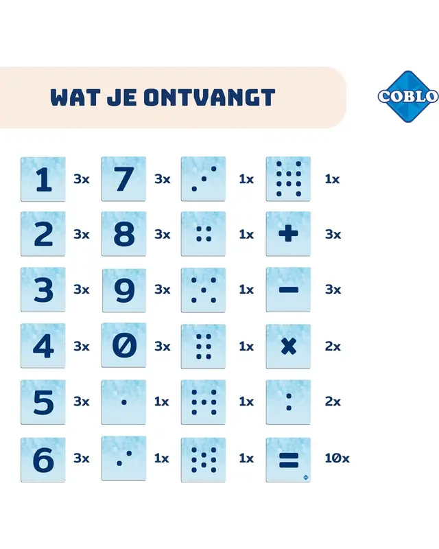 Coblo Coblo Magneet Toppers Cijfers - 60 delig Coblo Coblo Magneet Toppers Cijfers - 60 delig