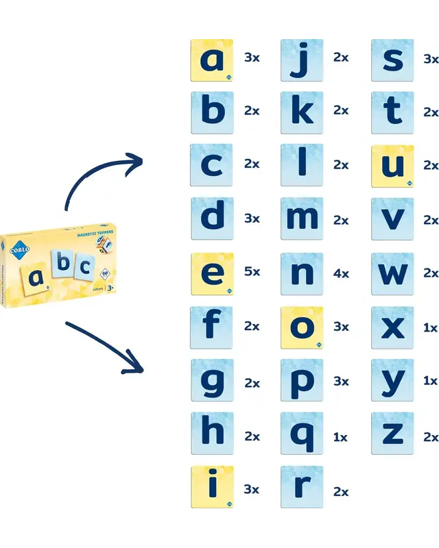 Coblo Coblo Magneet letters - 60 delig - Capital