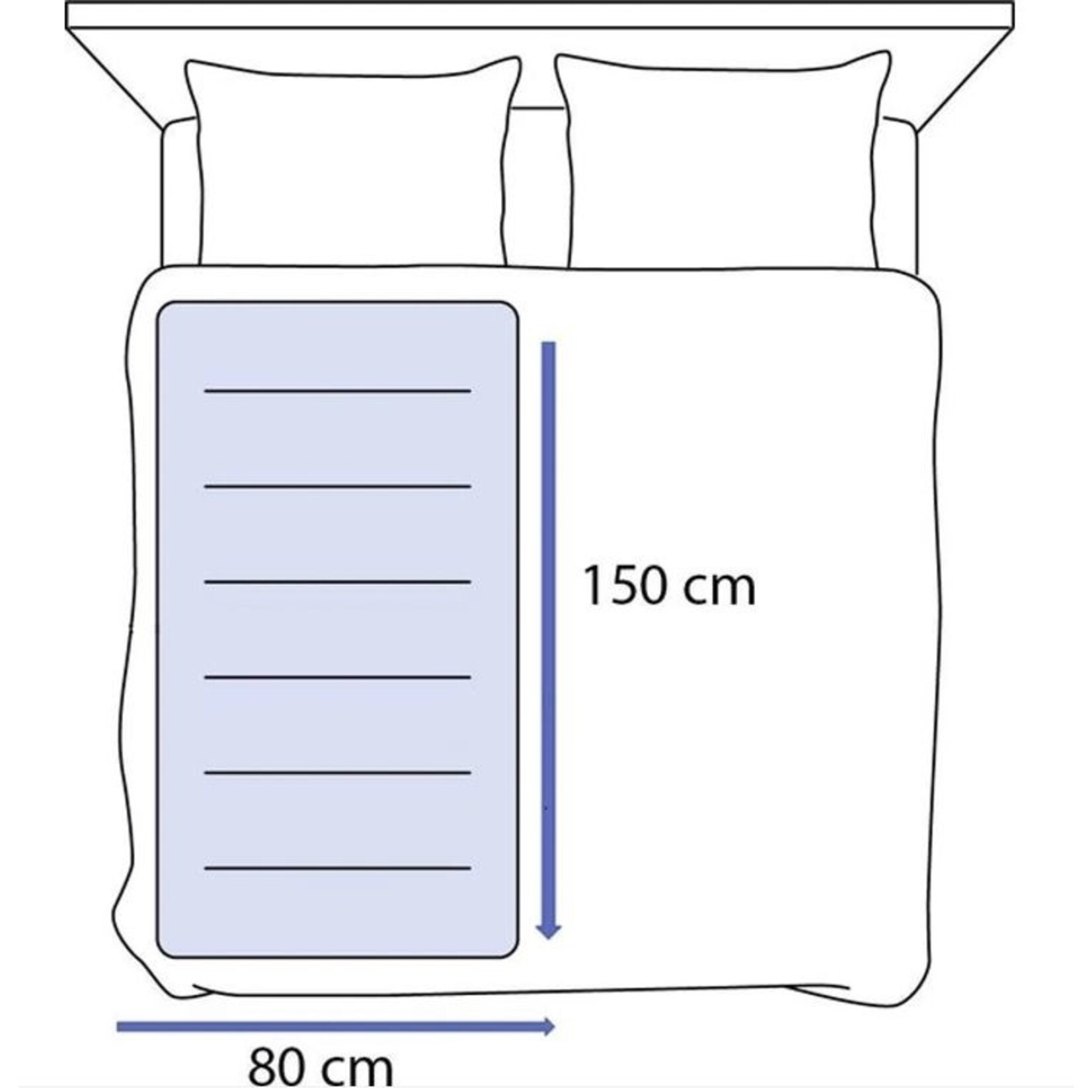 Parya Parya Home - Verwarmde Deken - 3 warmte standen - Warmte deken - deken 1 persoon - onderdeken - 150 x 80 cm - Wit