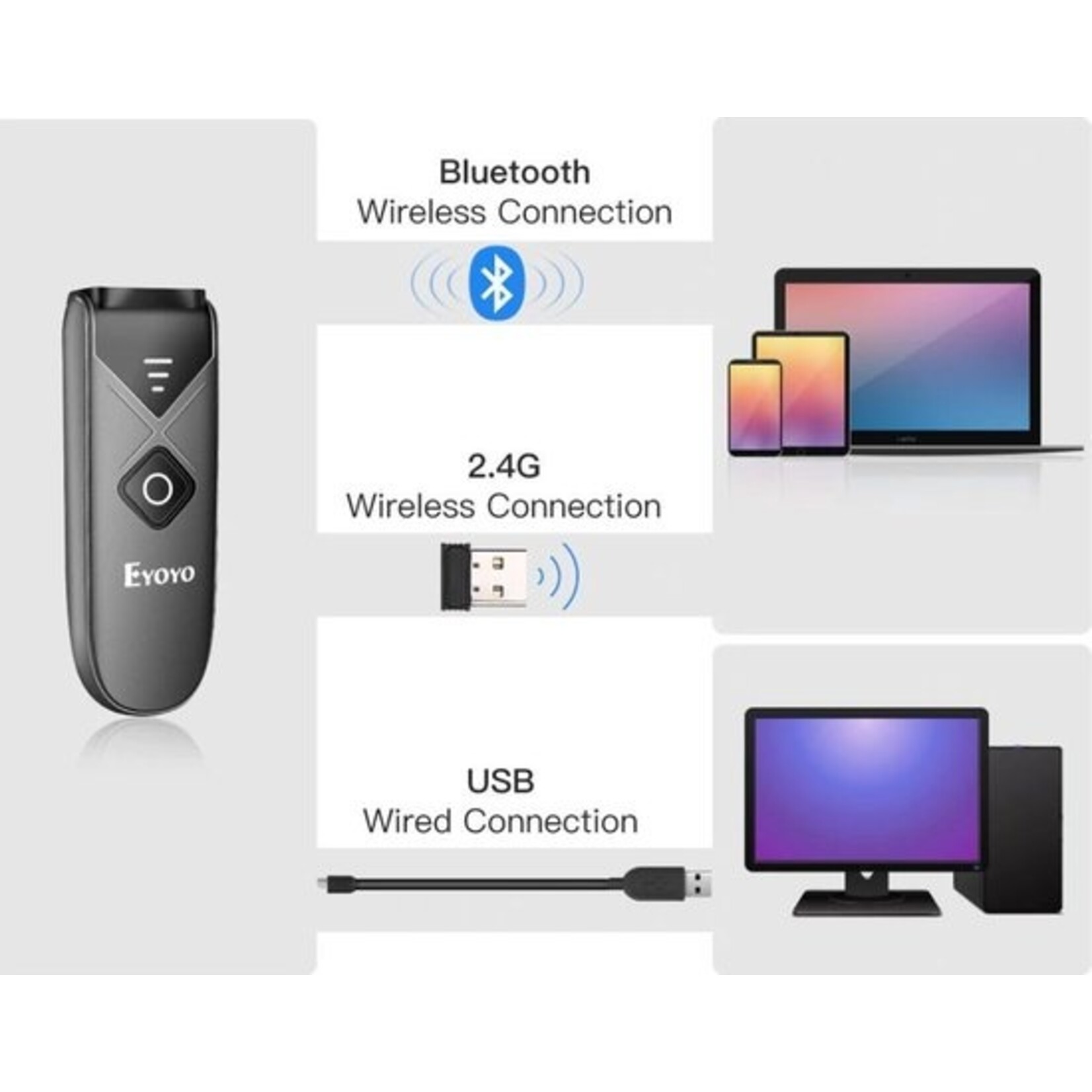 Parya Wireless Mini Barcode Scanner - EAN and QR codes - Bluetooth, 2.4G wireless and USB connection