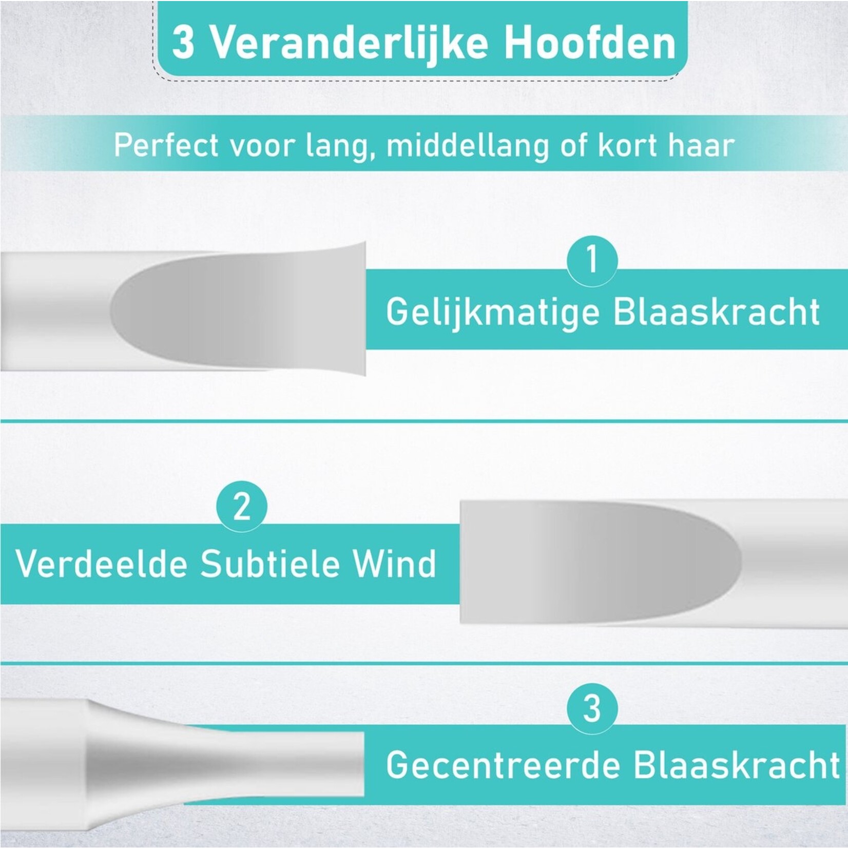 Huisdieren fohn - Droger voor honden - Honden fohn - Grijs