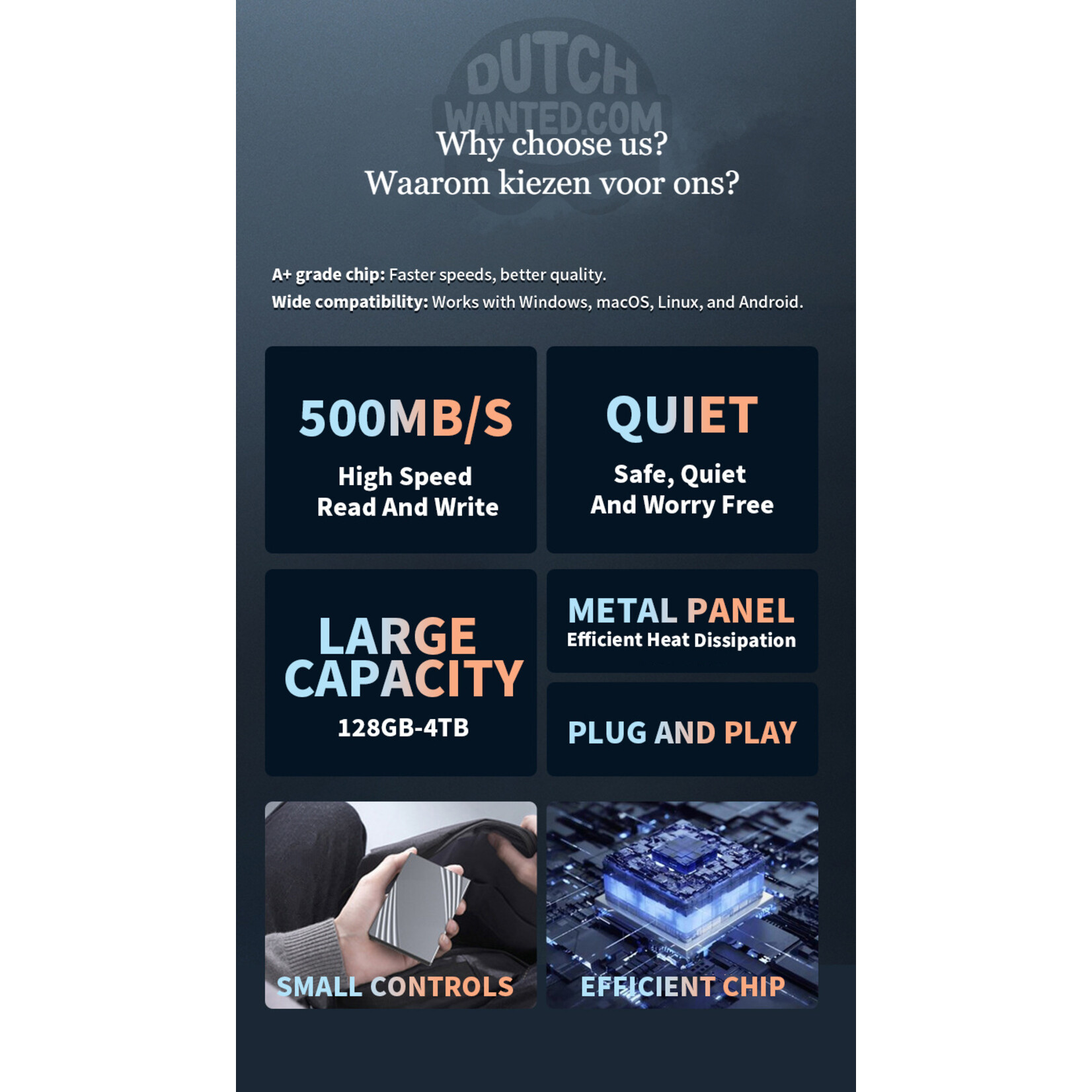 Dutch Wanted Dutch Wanted Ultra Glance Draagbare SSD Externe Harde Schijf - Snelle writing speed van 550mb p/s - aan Solide State Opslag - Plug and play - Portable storage - Opslag extern pc of laptop - USB 3.2 - Harde schijf expansion