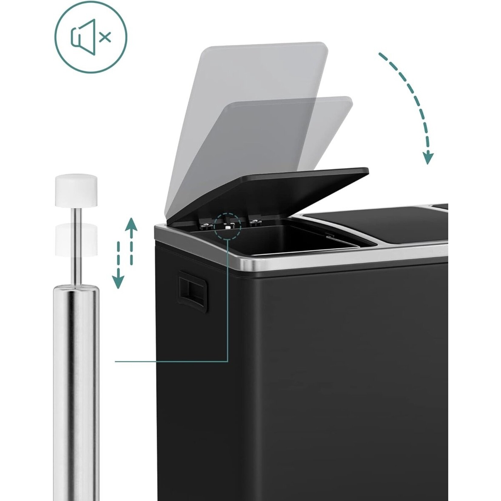 Parya Home 54L Trash Bin - Pedal Bin - Recycling - 3 Compartments - Soft-Close - Inside Bins - Carrying Handles -