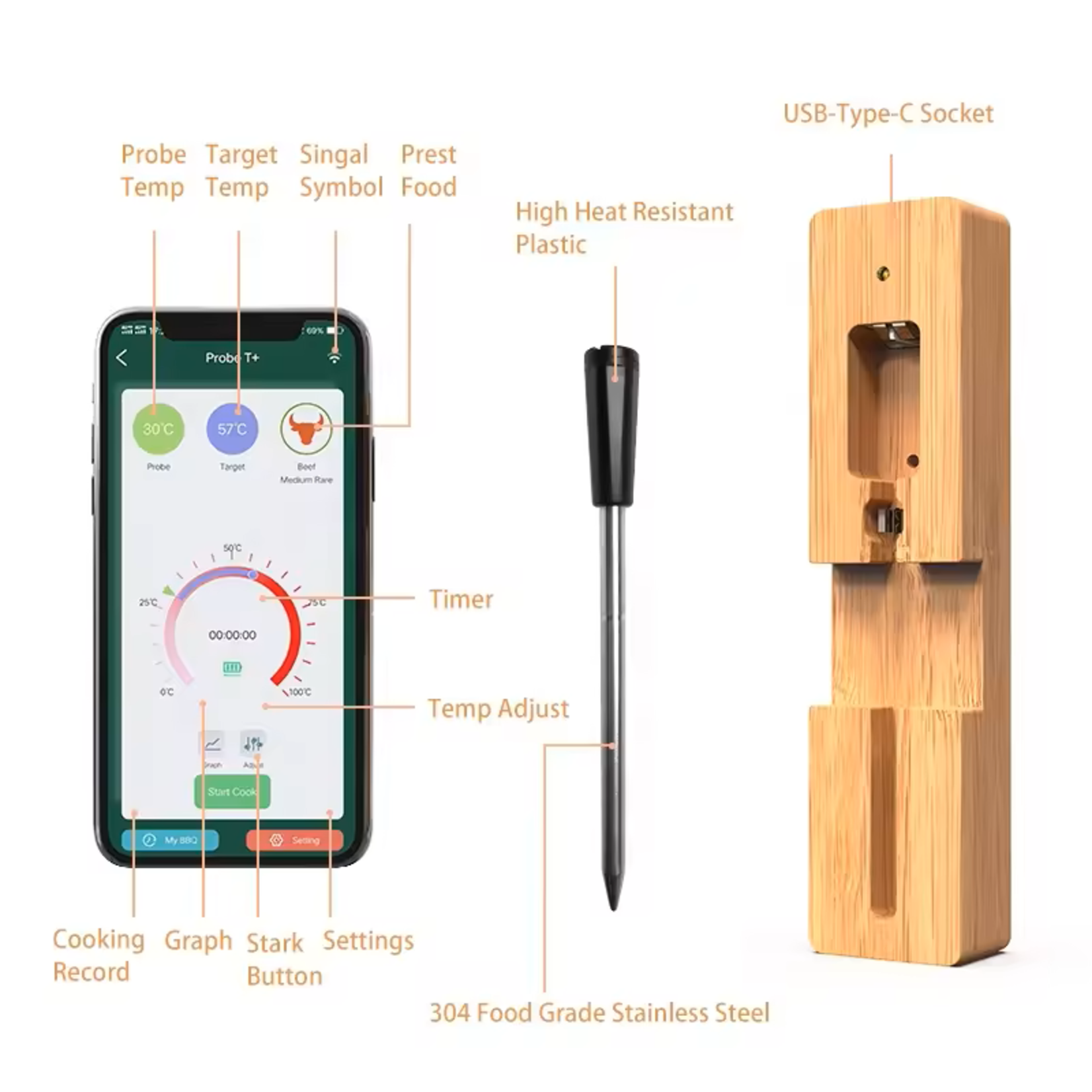 Dutch Wanted Dutch Wanted - Vleesthermometer Draadloos met App - Oventhermometer - BBQ Thermometer met Bluetooth - BBQ accesoires - RVS - ZWART