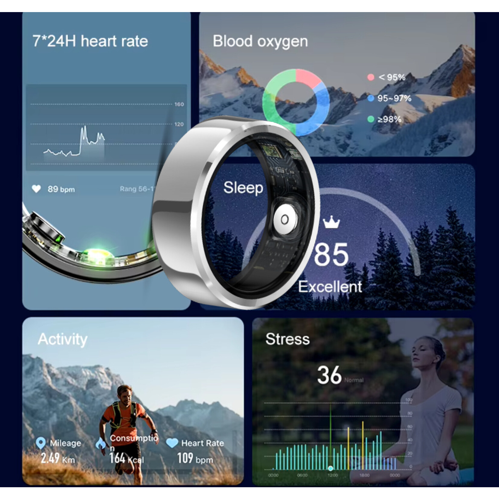 Parya Home Parya – Smart Ring - Europese ringmaat 60 - Waterdicht – Slaapmonitor – Hartslagmeter - SpO2 Monitor - Dagelijkse Activiteitstracking - Mobiele App – Zwart