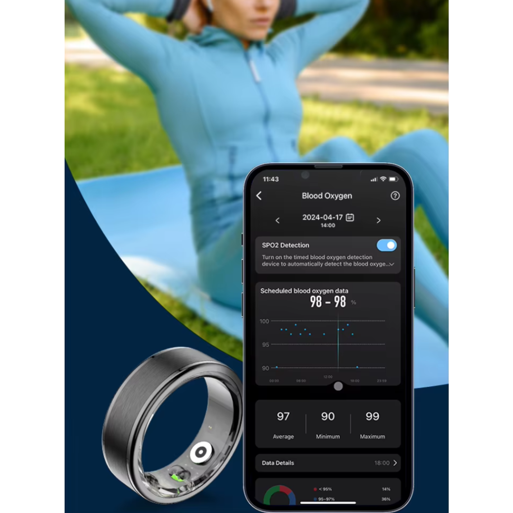 Parya - Smart Ring - European ring size 60 - Waterproof - Sleep Monitor - Heart Rate Monitor - SpO2 Monitor - Daily Activity Tracking - Mobile App - Black