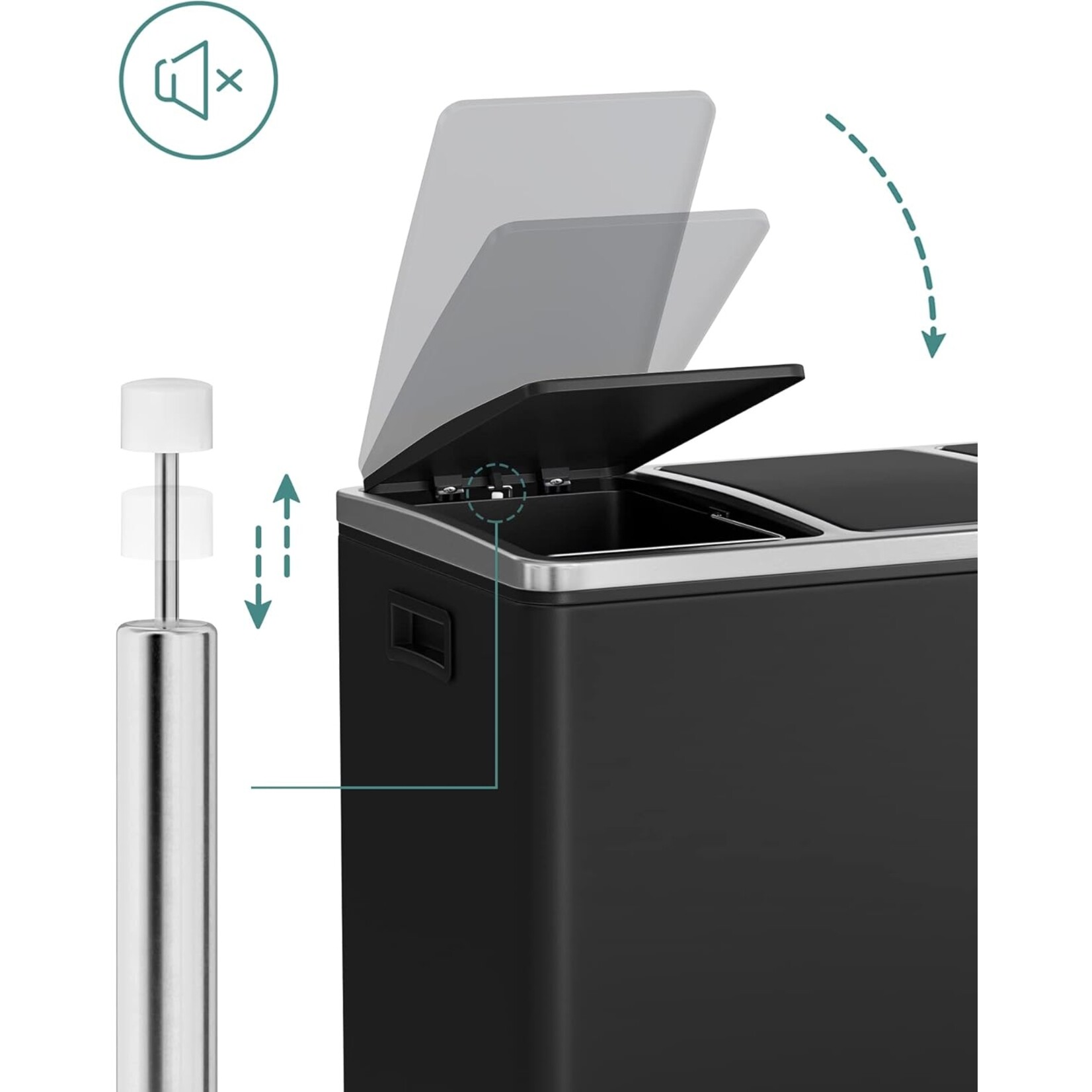Parya Home 54L Trash Bin - Pedal Bin - Recycling - 3 Compartments - Soft-Close - Inside Bins - Carrying Handles -