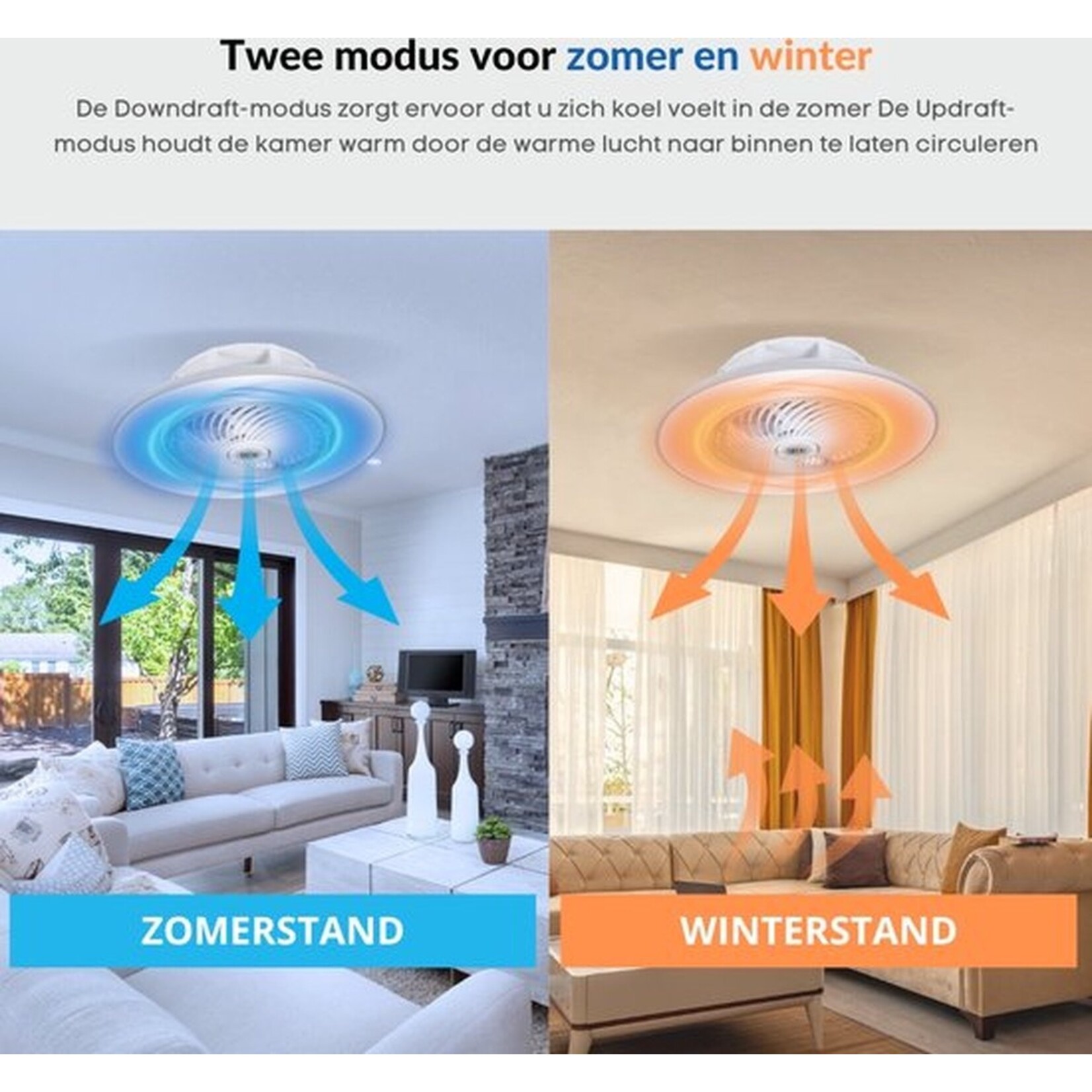 QECK!® Plafonventilator - Plafondventilator - met Verlichting – Energiezuinig – Warme&Koude Lucht – Geruisloos – met Afstandsbediening – Zomer en Winter Functie - Ø52 cm