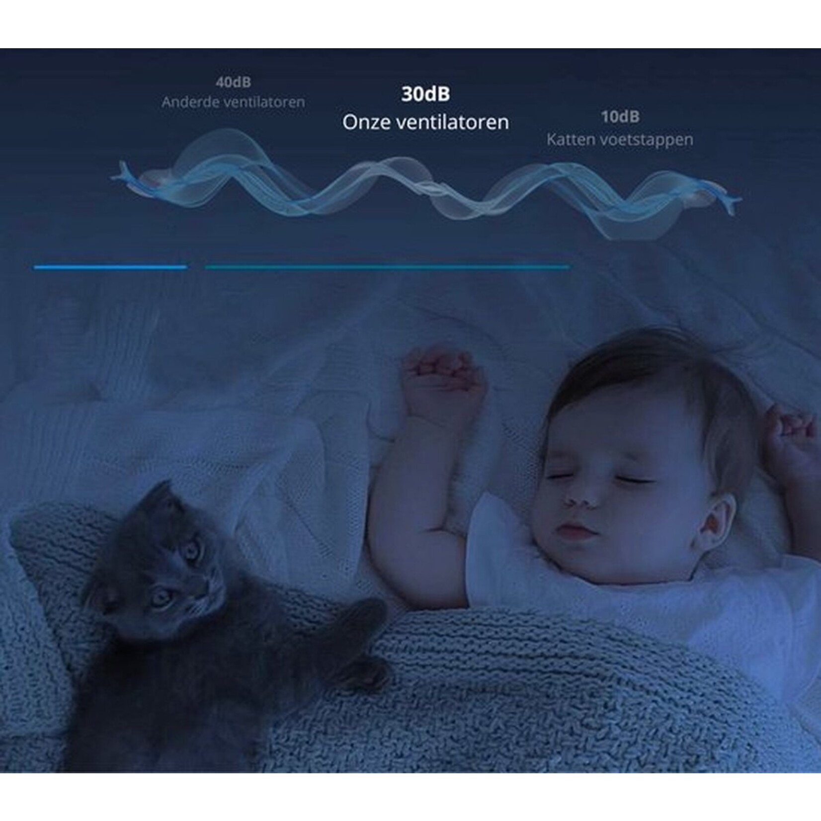 QECK!® Plafonventilator - Plafondventilator - met Verlichting – Energiezuinig – Warme&Koude Lucht – Geruisloos – met Afstandsbediening – Zomer en Winter Functie - Ø52 cm