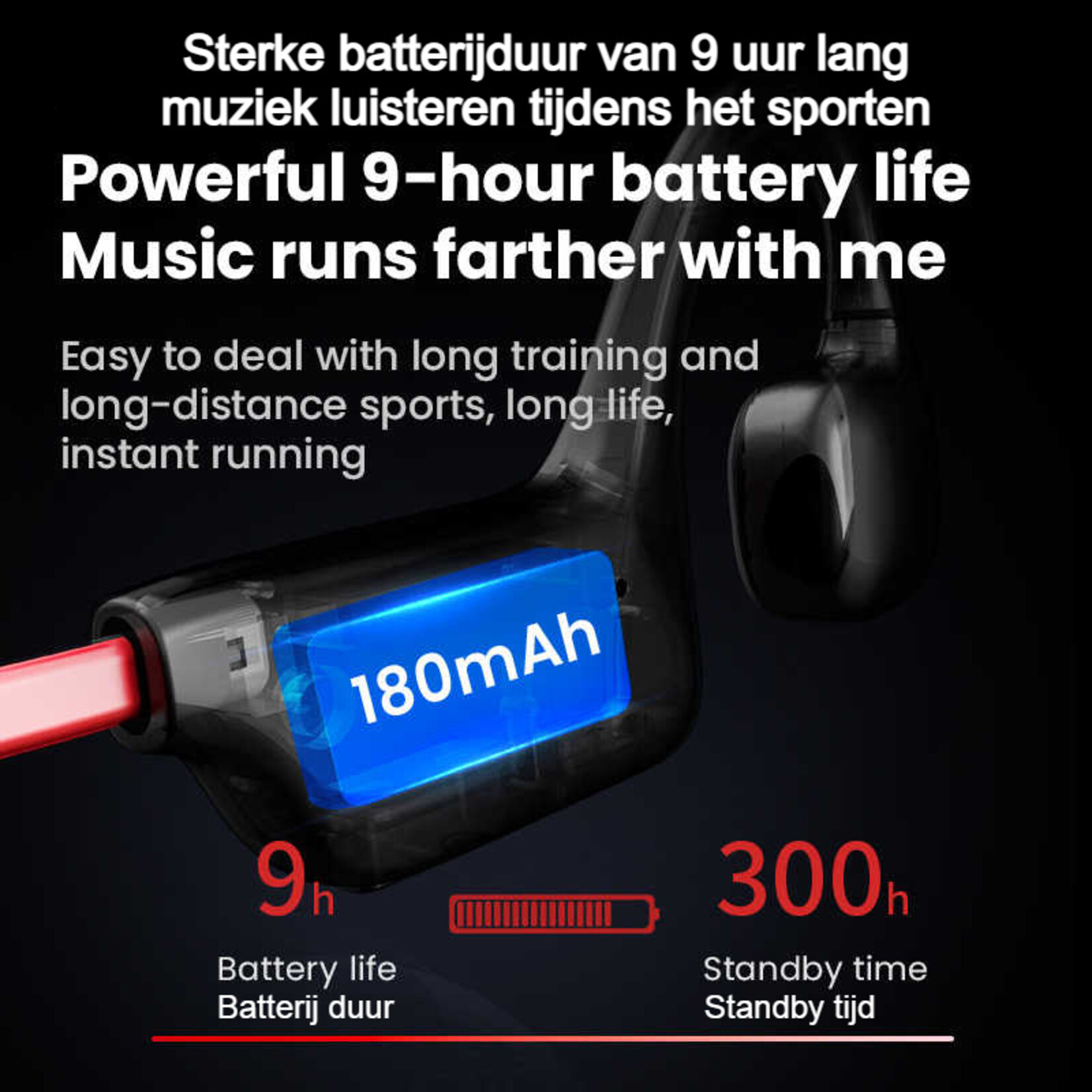 Dutch Wanted Dutch Wanted- Bone AS22 - Running -  Sports headphones - Sports earphones - Wireless earbuds - With microphone - Waterproof and Sweatproof-  Sports headphones - Running earphones - Wireless