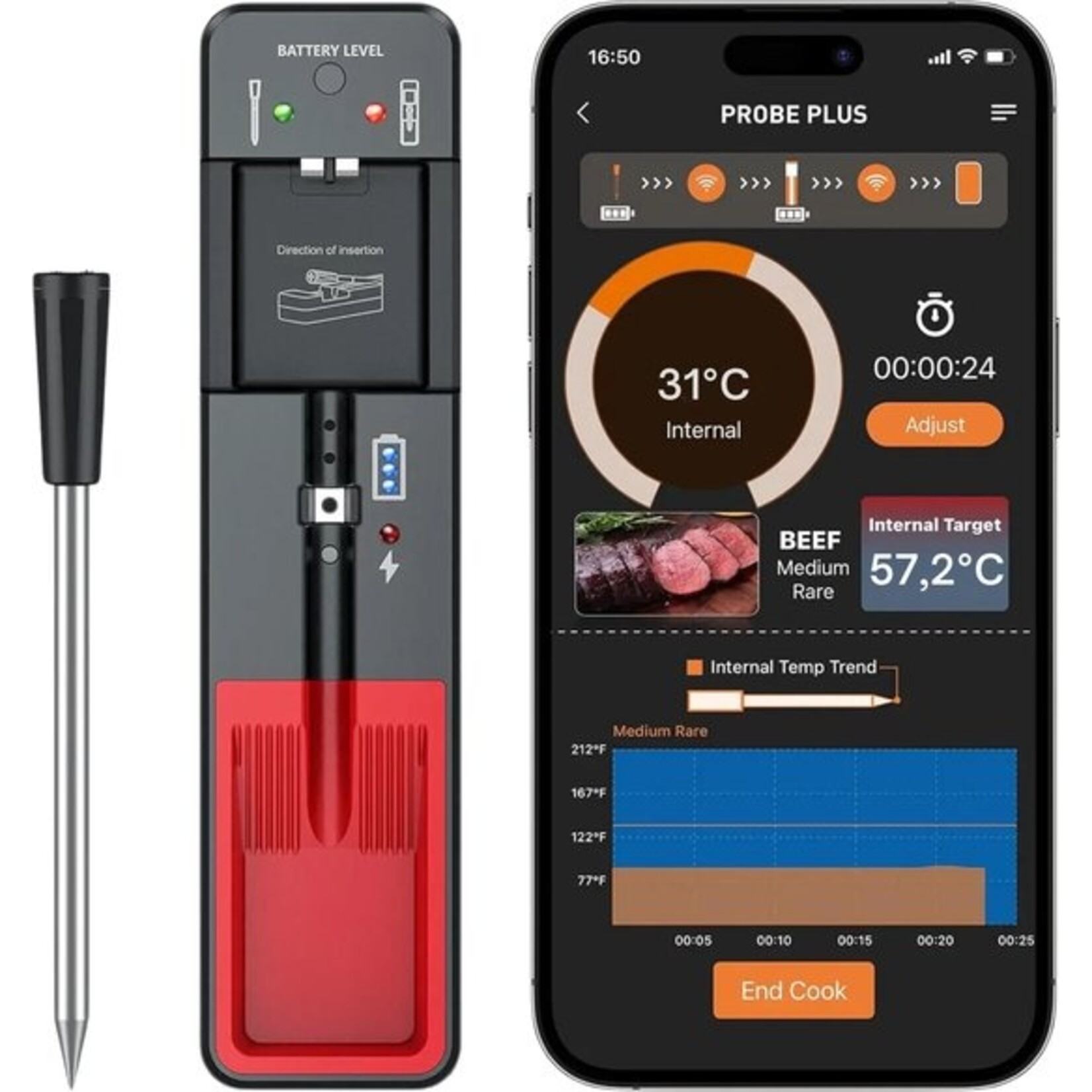 Dutch Wanted Dutch Wanted - Meat thermometer Wireless with App - BBQ Thermometer with Bluetooth - Oven thermometer - BBQ accessories