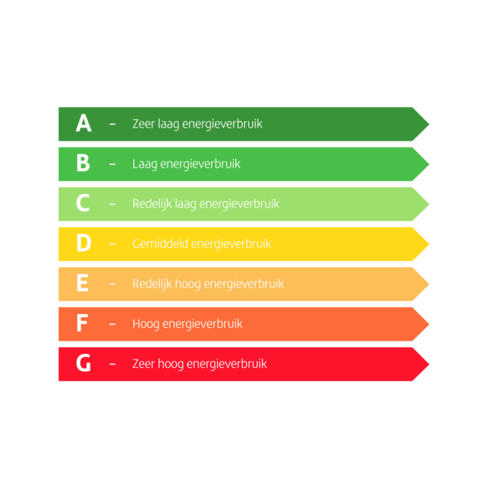 Qeck QECK!® Ceiling fan - Ceiling fan - with lighting - energy efficient - hot & cold air - silent - with remote control - summer and winter function - Ø52 cm