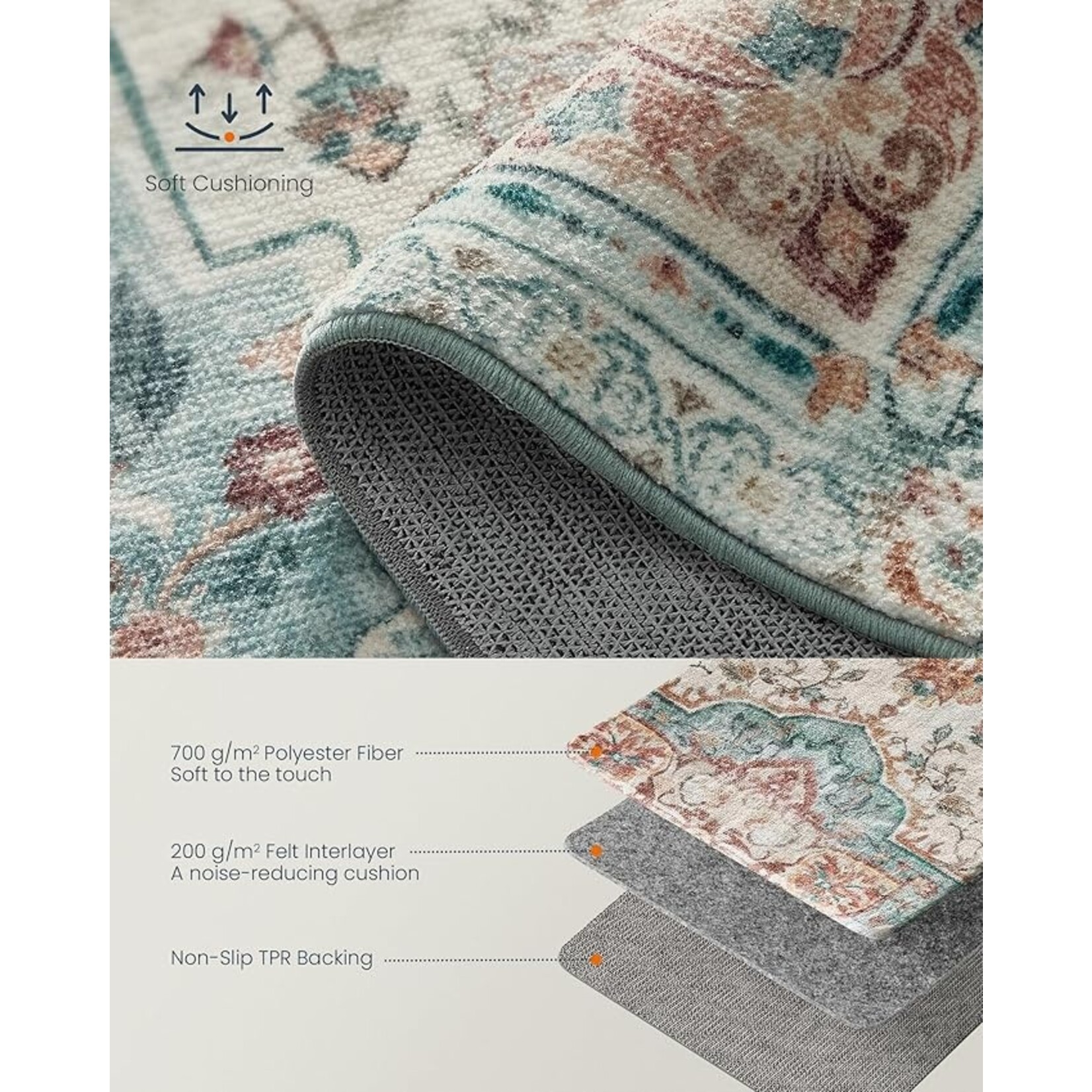 Parya Home Rug - 92 x 153 cm – Non-slip Carpet – Home Decoration – For Living Room, Bedroom, Children's Room – Machine Washable – Boho Style – Aquamarine – Parya Home