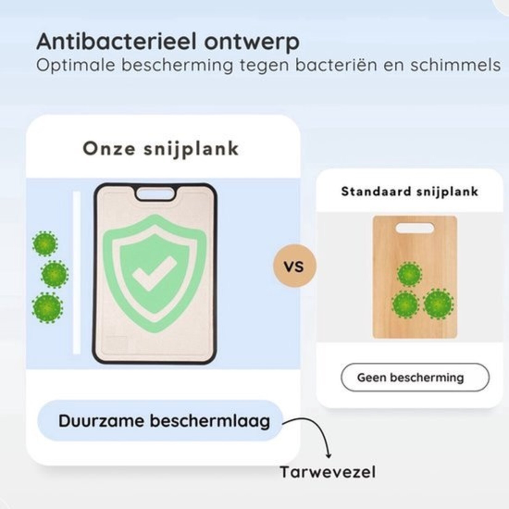 Dutch Wanted - 100% RVS Snijplank Dubbelzijdig met Tarwevezel kant - Vermijd Microplastics - Hygiene - Raspfunctie - Cutting Board - Vaatwasserbestendig - Antislip
