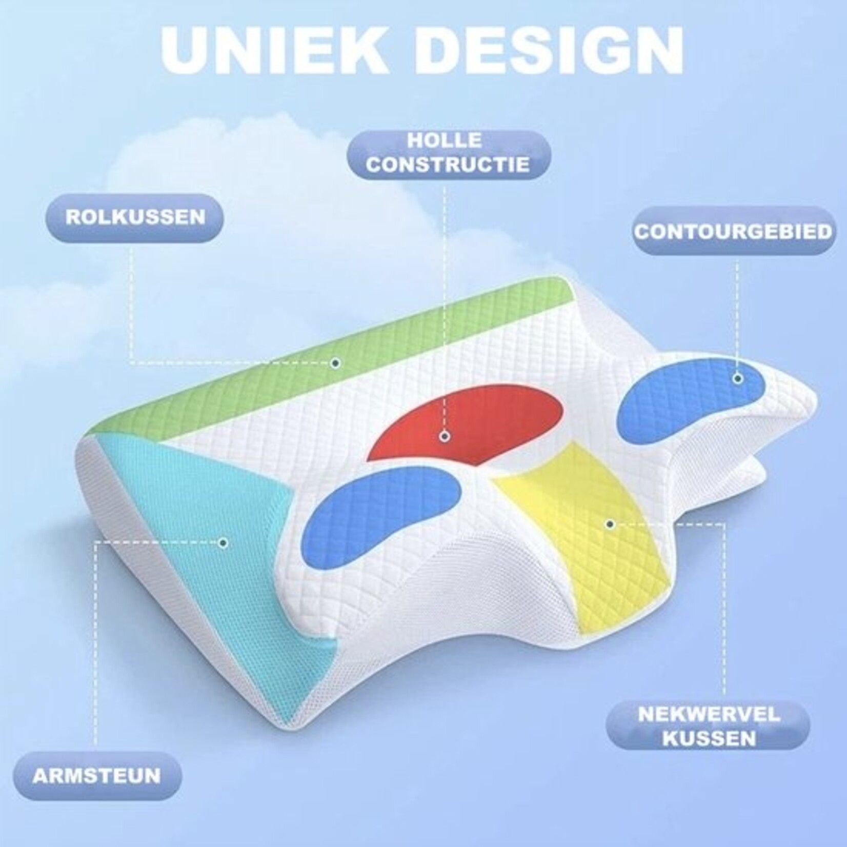 Breathable Pillow - Butterfly Pillow - Anti-Snoring - Pillow - CPAP Pillow ✓ Orthopaedic Memory Foam Neck Pillow - Ergonomic Butterfly Sleep Pillow - Cervical Pillow - Memory Foam for Neck Problems - Comfortable Bed Pillow - Apnoea