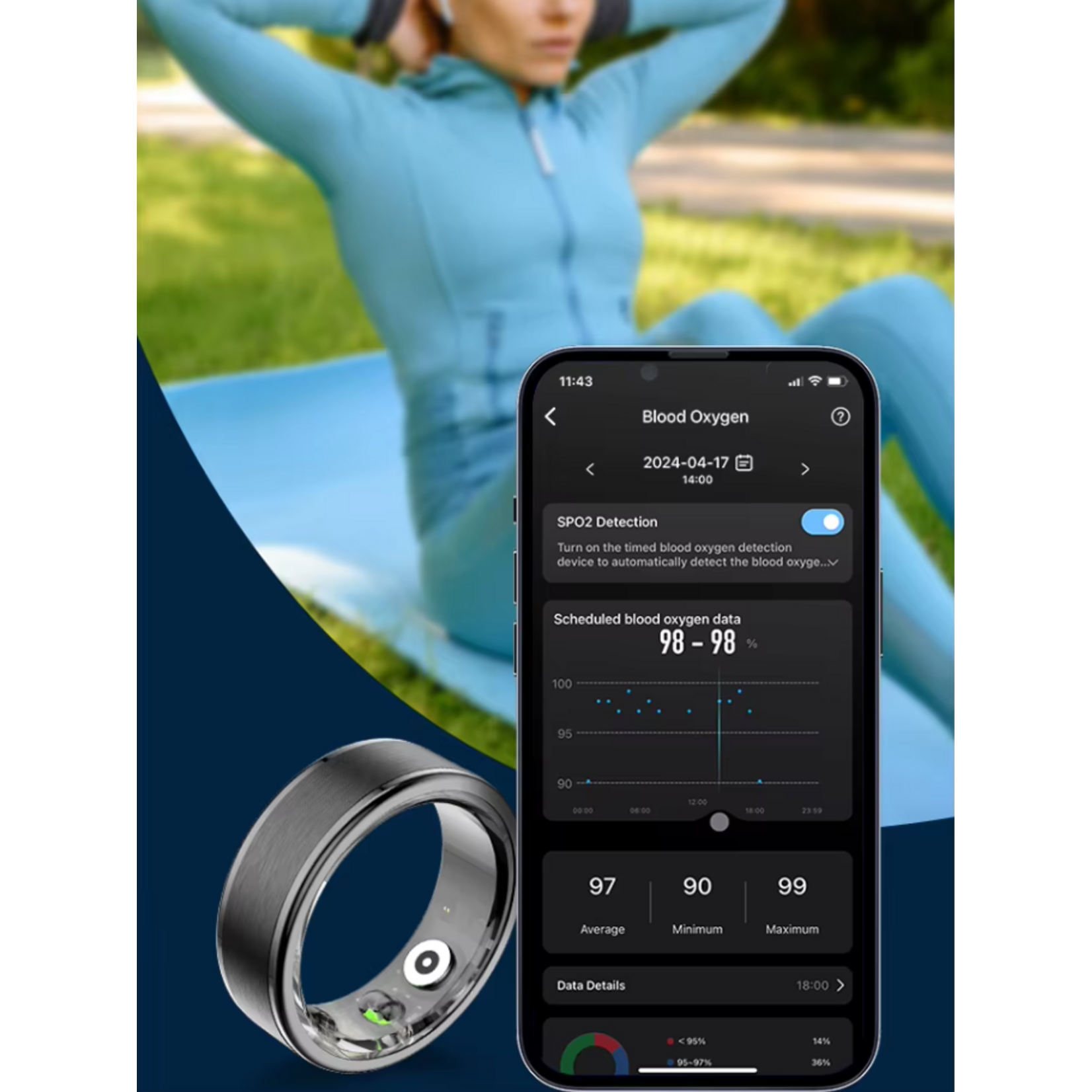 Parya Home Parya – Smart Ring - Europese ringmaat 62- Waterdicht – Slaapmonitor – Hartslagmeter - SpO2 Monitor - Dagelijkse Activiteitstracking - Mobiele App – Zwart