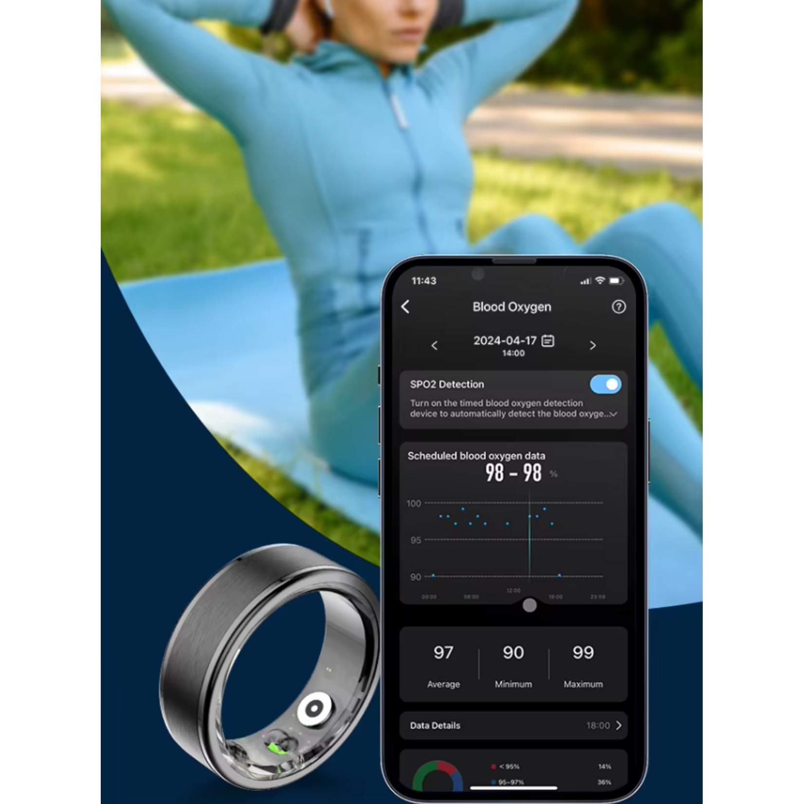 Parya – Smart Ring - Europese ringmaat 62- Waterdicht – Slaapmonitor – Hartslagmeter - SpO2 Monitor - Dagelijkse Activiteitstracking - Mobiele App – Zwart