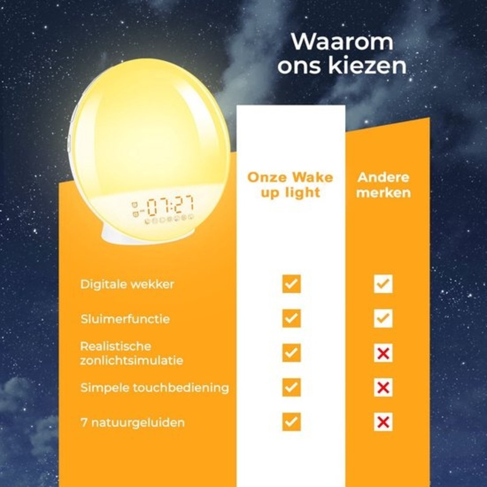 Wake-up light – Alarm clock radio – Night light – Bedside lamp – Light therapy lamp – White